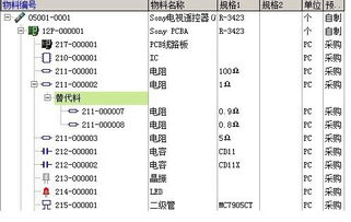 什么叫bom清单